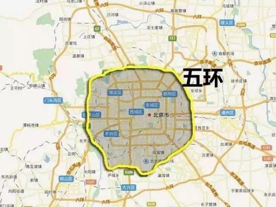 尾号限行能走五环吗,尾号限行能走五环吗现在-第6张图片 尾号限行能走五环吗,尾号限行能走五环吗现在-第6张图片