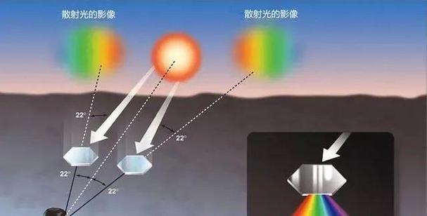 【澳洲疫情彩虹,澳洲疫情今天确】-第7张图片 【澳洲疫情彩虹,澳洲疫情今天确】-第7张图片