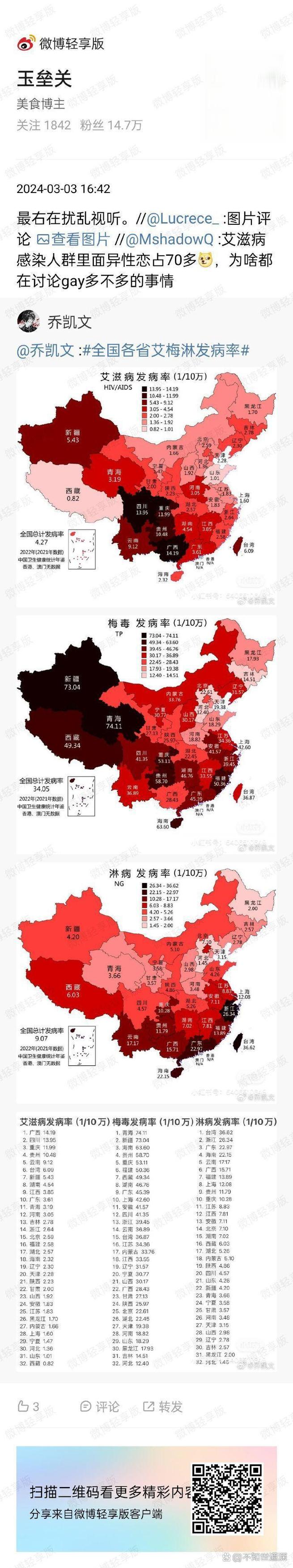 安徽濠州疫情,安徽亳州疫情最新情况通报-第6张图片 安徽濠州疫情,安徽亳州疫情最新情况通报-第6张图片