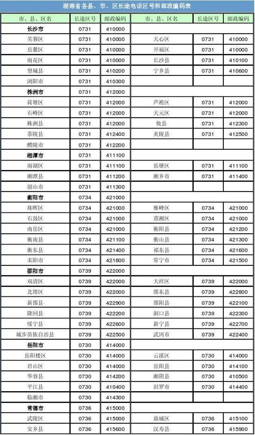 安阳疫情七例-安阳疫情七例行动轨迹-第6张图片 安阳疫情七例-安阳疫情七例行动轨迹-第6张图片