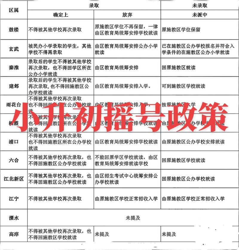 安阳疫情七例-安阳疫情七例行动轨迹-第7张图片 安阳疫情七例-安阳疫情七例行动轨迹-第7张图片