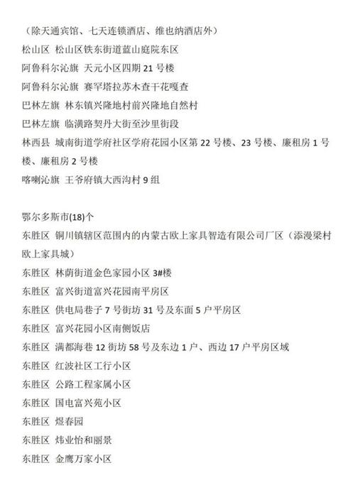 巴林疫情措施,巴林疫情创新高-第5张图片 巴林疫情措施,巴林疫情创新高-第5张图片