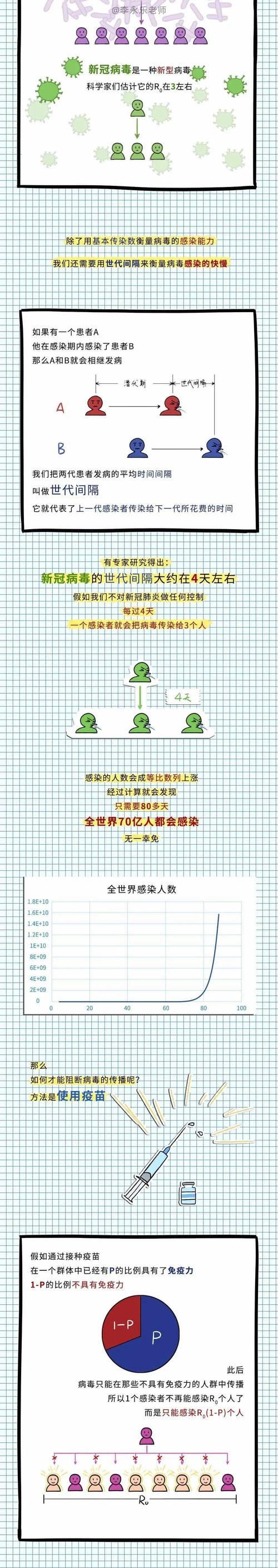新冠疫情已影响全球超八成劳动人口,新冠疫情对劳动力市场的影响和对策-第3张图片 新冠疫情已影响全球超八成劳动人口,新冠疫情对劳动力市场的影响和对策-第3张图片