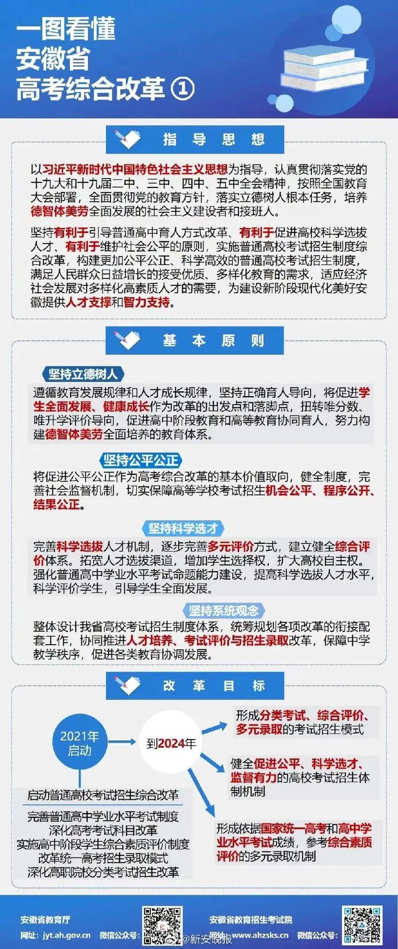 安徽疫情规定,安徽疫情规定最新消息-第7张图片 安徽疫情规定,安徽疫情规定最新消息-第7张图片