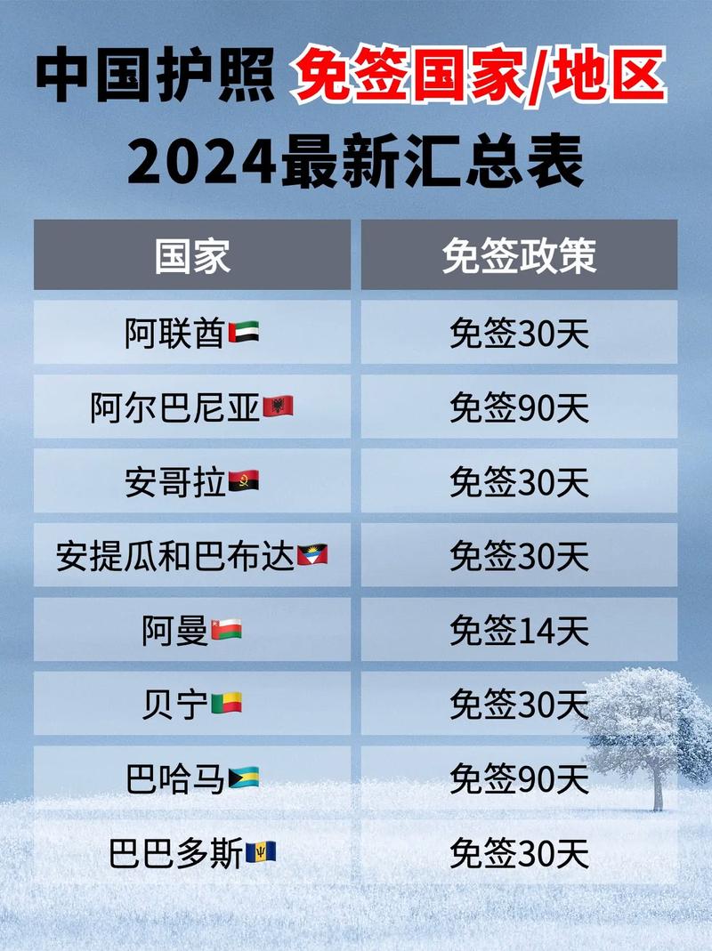 巴布亚疫情-巴布亚新几内亚疫情2021消息