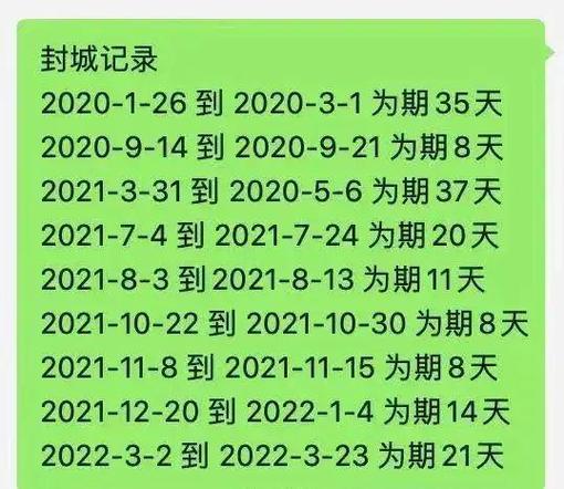 【安丘疫情捐赠,安丘疫情捐赠名单公示】-第1张图片 【安丘疫情捐赠,安丘疫情捐赠名单公示】-第1张图片