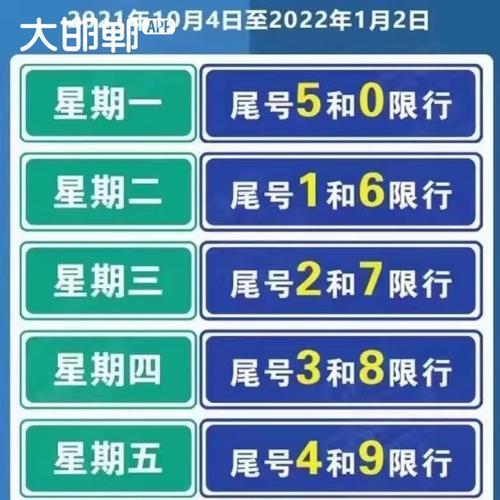 邯郸单双号限行-邯郸单双号限行2024年最新消息查询