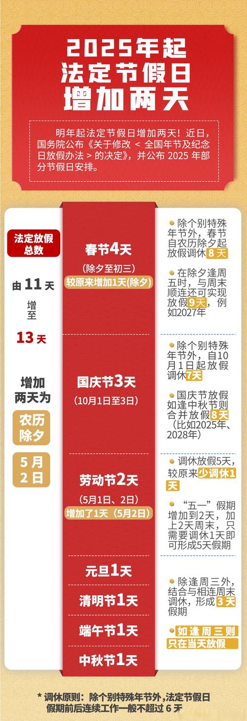 假期疫情/假期疫情防控注意事项