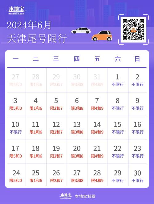 天津6月1号限行-天津6月份限行-第1张图片 天津6月1号限行-天津6月份限行-第1张图片