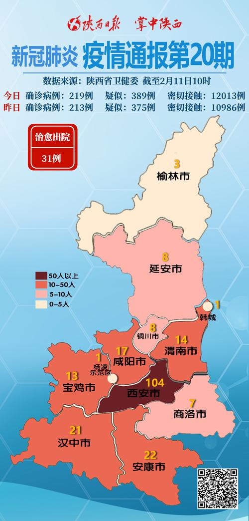 安康疫情名单-安康疫情名单公布-第4张图片 安康疫情名单-安康疫情名单公布-第4张图片