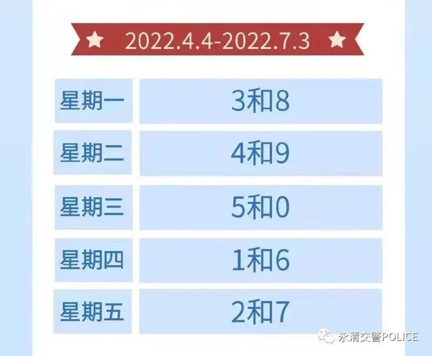 【永清限行,永清限行重点抓拍路口】-第3张图片 【永清限行,永清限行重点抓拍路口】-第3张图片