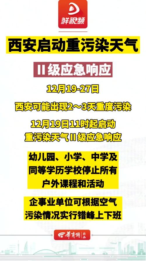 西安再启污染限行/西安限行违法是怎样处罚的-第3张图片 西安再启污染限行/西安限行违法是怎样处罚的-第3张图片