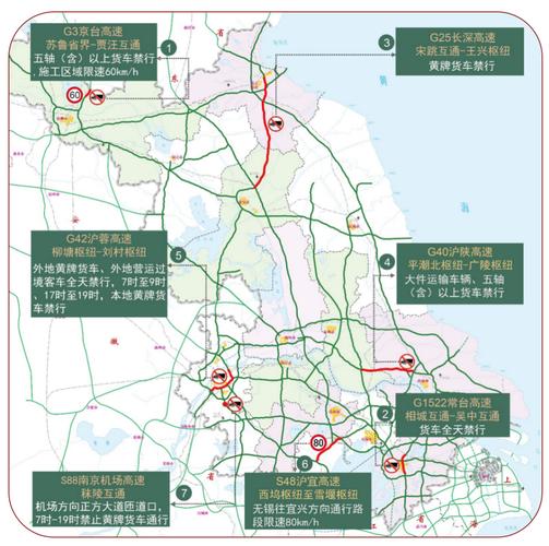 高速夜晚限行-高速夜间限行-第3张图片 高速夜晚限行-高速夜间限行-第3张图片