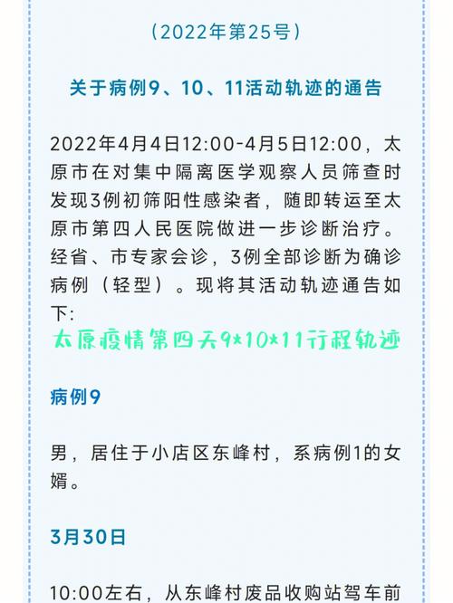 太原疫情/太原疫情什么时候开始的-第1张图片 太原疫情/太原疫情什么时候开始的-第1张图片
