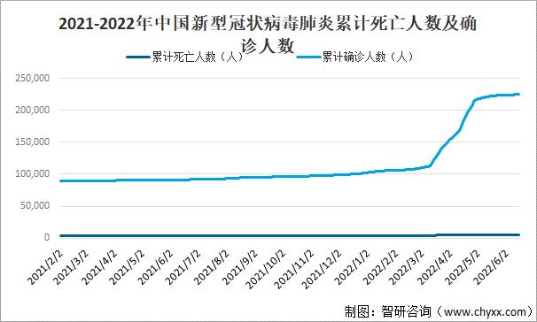 【安徽疫情累计,安徽疫情累计死亡人数】-第3张图片 【安徽疫情累计,安徽疫情累计死亡人数】-第3张图片