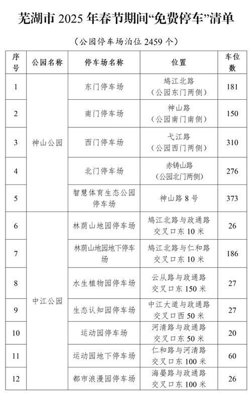 安徽疫情费用-安徽疫情速报-第5张图片 安徽疫情费用-安徽疫情速报-第5张图片