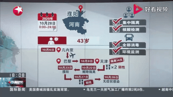巴西疫情蔓延/巴西疫情持续-第5张图片 巴西疫情蔓延/巴西疫情持续-第5张图片