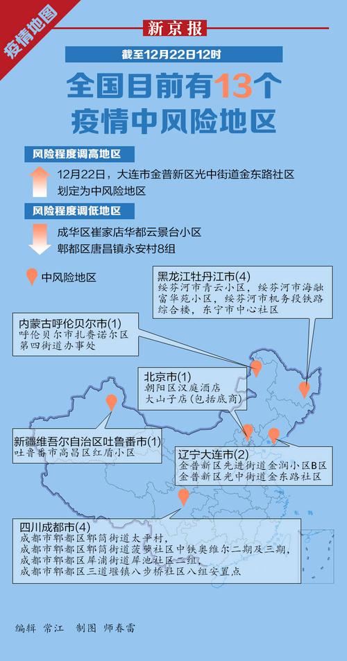 安徽疫情实报-安徽疫情实况-第7张图片 安徽疫情实报-安徽疫情实况-第7张图片