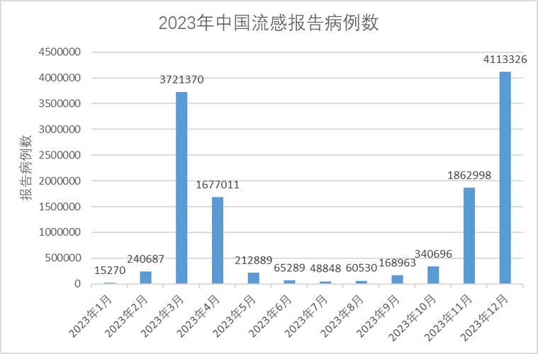 安徽疫情实报-安徽疫情实况-第8张图片 安徽疫情实报-安徽疫情实况-第8张图片