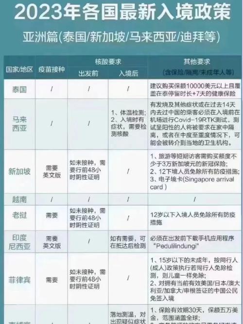 【澳洲pr疫情,澳洲疫情实时动态数据】