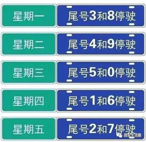 固安限行/固安限行尾号-第6张图片 固安限行/固安限行尾号-第6张图片
