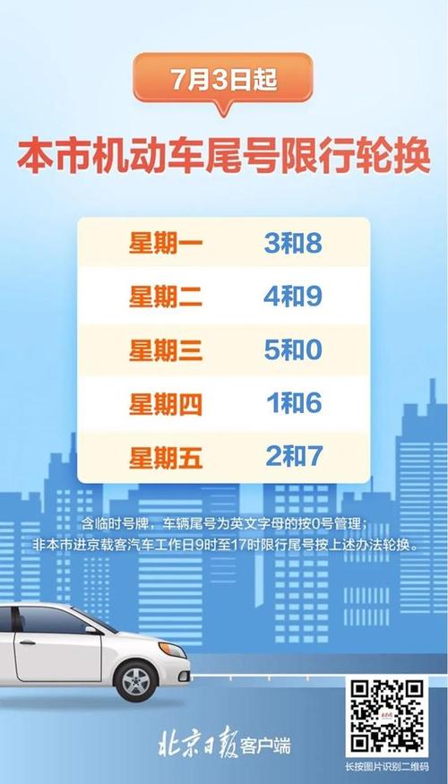 七月限行(七月份限行日历)-第4张图片 七月限行(七月份限行日历)-第4张图片