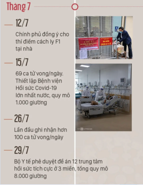 越南疫情-越南疫情最新消息-第2张图片 越南疫情-越南疫情最新消息-第2张图片