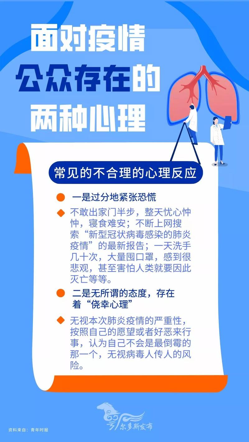 安抚恐慌疫情,怎样安抚疫情造成的恐慌-第6张图片 安抚恐慌疫情,怎样安抚疫情造成的恐慌-第6张图片