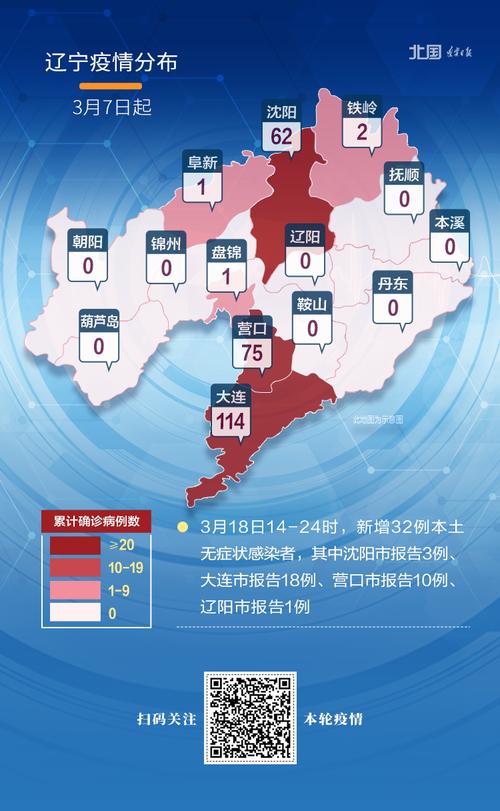 鞍山出现疫情，鞍山出现疫情了吗
