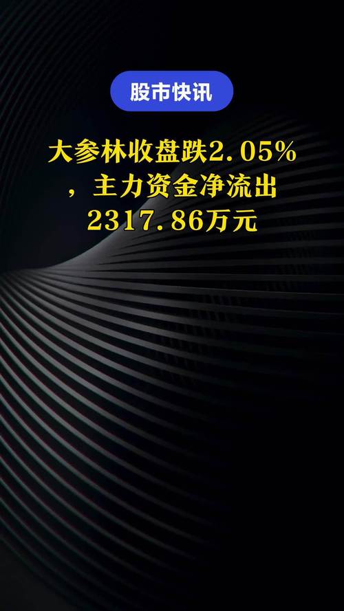 巴西疫情股票/巴西疫情股票走势-第4张图片 巴西疫情股票/巴西疫情股票走势-第4张图片