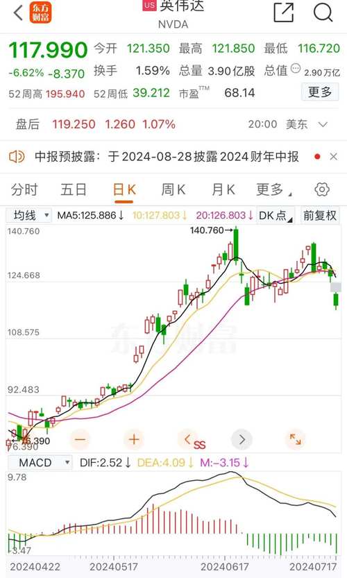 巴西疫情股票/巴西疫情股票走势-第7张图片 巴西疫情股票/巴西疫情股票走势-第7张图片