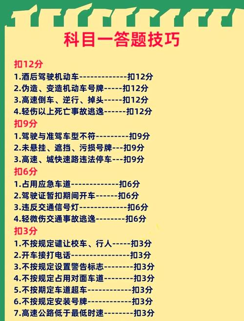 闯限行扣分/闯限行怎么处罚2020-第5张图片 闯限行扣分/闯限行怎么处罚2020-第5张图片