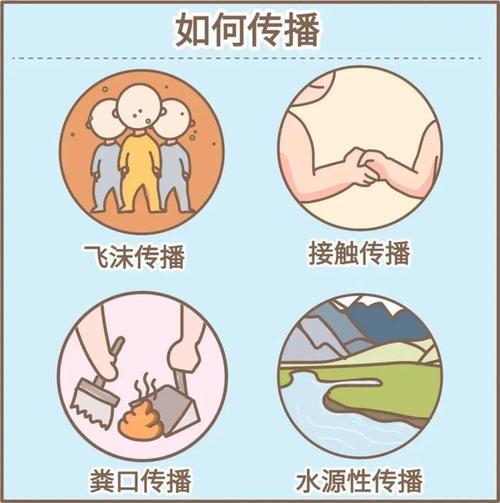 疫情传播,疫情传播罪判多久-第2张图片 疫情传播,疫情传播罪判多久-第2张图片