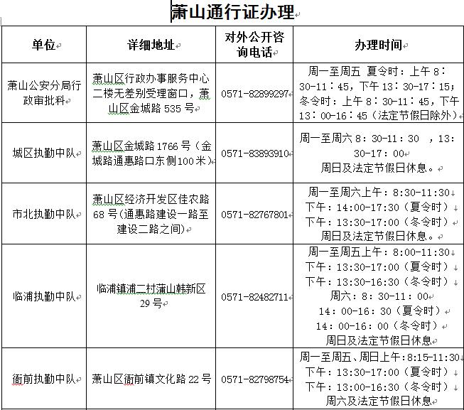 萧山货车限行示意图/萧山货车限行时间2021最新规定-第1张图片 萧山货车限行示意图/萧山货车限行时间2021最新规定-第1张图片