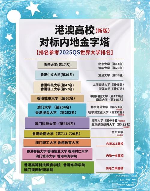 澳门大学疫情,澳门大学返校通知-第4张图片 澳门大学疫情,澳门大学返校通知-第4张图片