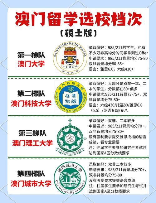澳门大学疫情,澳门大学返校通知-第6张图片 澳门大学疫情,澳门大学返校通知-第6张图片