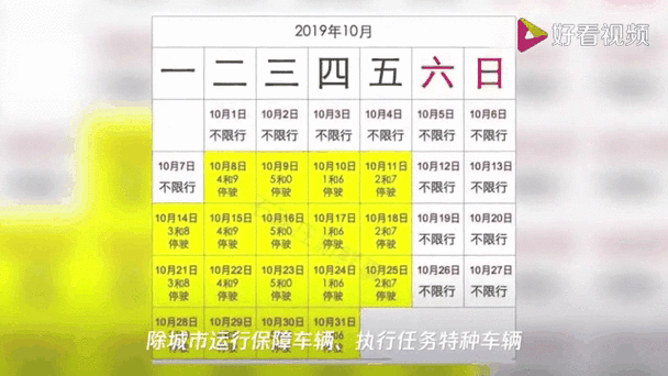 献县限行(献县限行路段)-第7张图片 献县限行(献县限行路段)-第7张图片