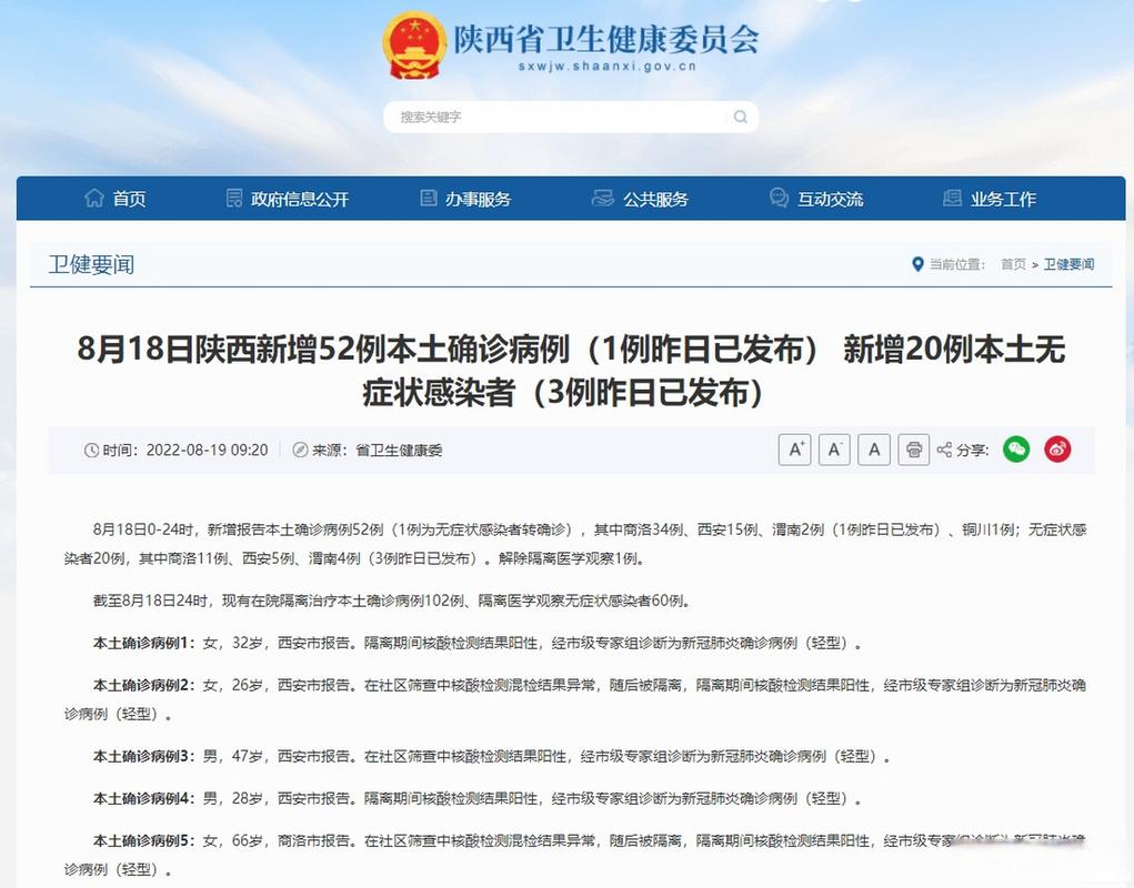 【陕西疫情,陕西疫情最新消息今天新增病例】-第2张图片 【陕西疫情,陕西疫情最新消息今天新增病例】-第2张图片