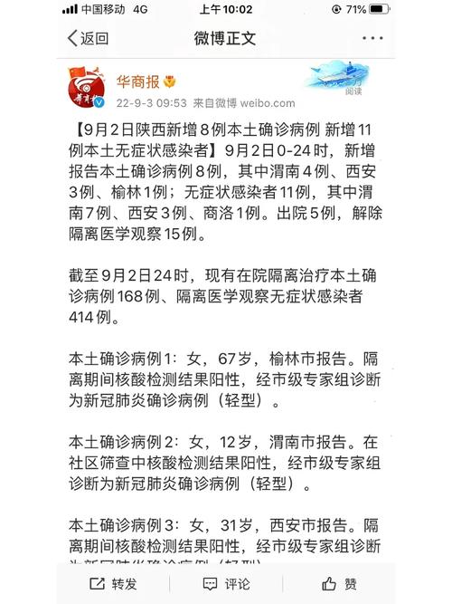 【陕西疫情,陕西疫情最新消息今天新增病例】-第6张图片 【陕西疫情,陕西疫情最新消息今天新增病例】-第6张图片