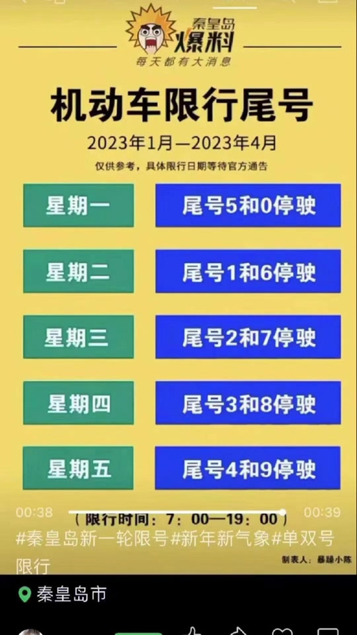 广州限行单双号-广州限行单双号什么时候开始-第5张图片 广州限行单双号-广州限行单双号什么时候开始-第5张图片