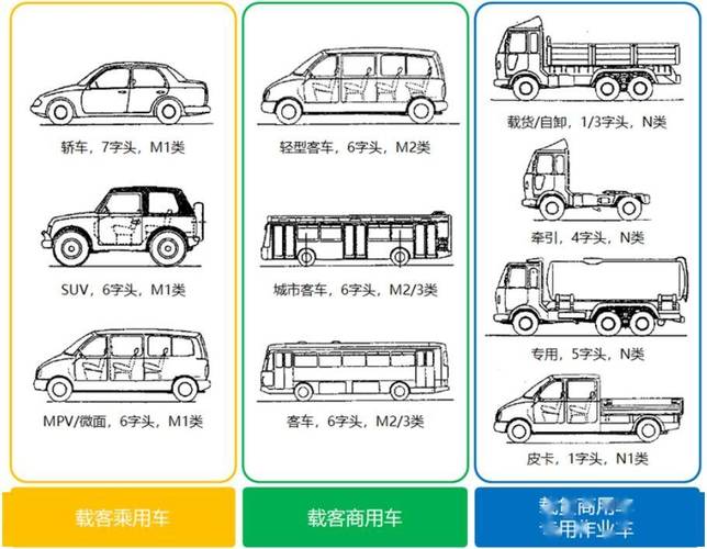 单双号限行0怎么算,单双号限行怎么个限法-第6张图片 单双号限行0怎么算,单双号限行怎么个限法-第6张图片
