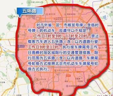 北京尾号限行探头-北京尾号限行监控位置-第2张图片 北京尾号限行探头-北京尾号限行监控位置-第2张图片