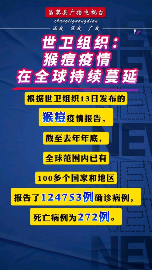 【猴痘疫情最新消息,猴痘疫情最新消息世卫】-第5张图片 【猴痘疫情最新消息,猴痘疫情最新消息世卫】-第5张图片