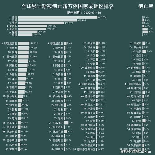 巴西现在疫情(巴西疫情现况)-第1张图片 巴西现在疫情(巴西疫情现况)-第1张图片