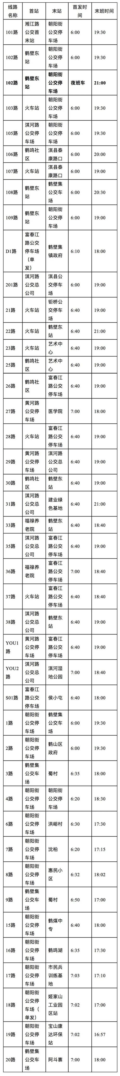 鹤壁限行最新消息,鹤壁限行2021年2月最新通告-第5张图片 鹤壁限行最新消息,鹤壁限行2021年2月最新通告-第5张图片