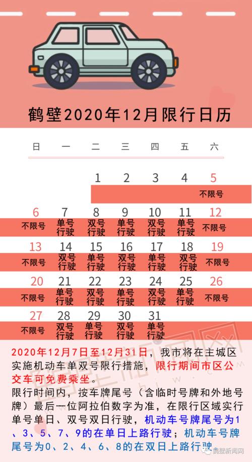 鹤壁限行最新消息,鹤壁限行2021年2月最新通告-第6张图片 鹤壁限行最新消息,鹤壁限行2021年2月最新通告-第6张图片