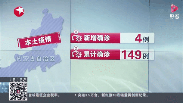 2021年内蒙古疫情最新消息/内蒙古疫情人数