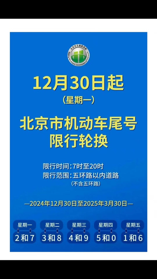 货车限行北京(货车限行北京最新规定)