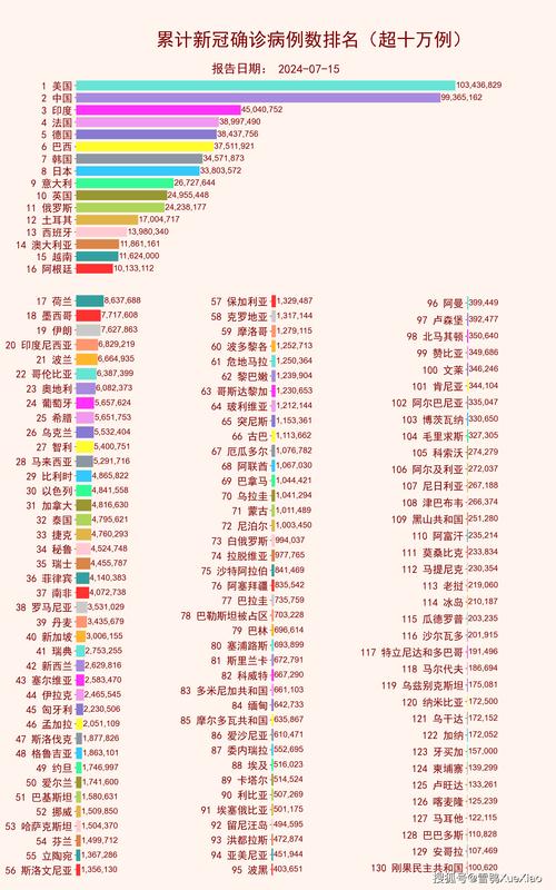 2022年过年期间疫情,2021年过年疫情怎么样-第4张图片 2022年过年期间疫情,2021年过年疫情怎么样-第4张图片