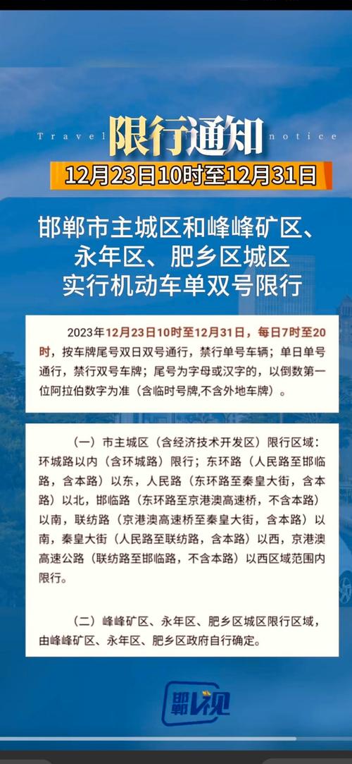 【邯郸市今天限行什么号,邯郸今天限行几号车】-第2张图片 【邯郸市今天限行什么号,邯郸今天限行几号车】-第2张图片